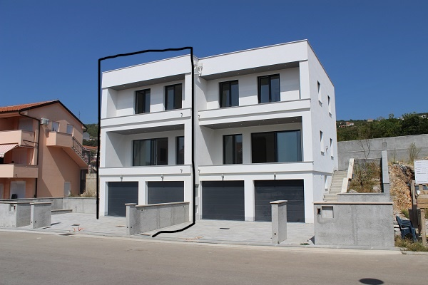 Nekretnine Hrvatska